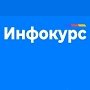 Пятёрка самых высокооплачеваемых  актрис Голливуда в период пандемии коронавируса